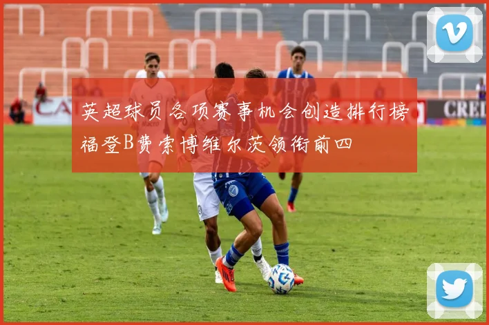 英超球员各项赛事机会创造排行榜福登B费索博维尔茨领衔前四